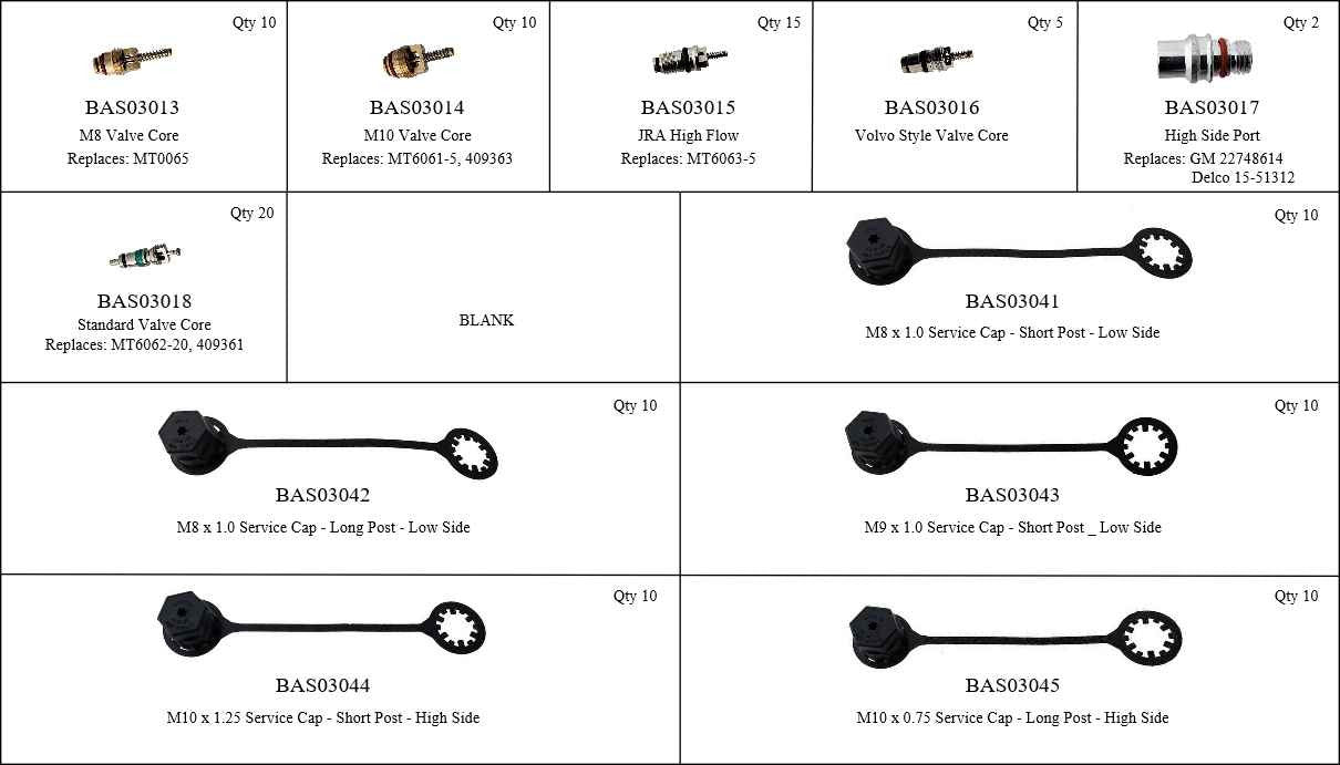 Master R-1234YF A/C Valve Core & Cap Kit - Contents